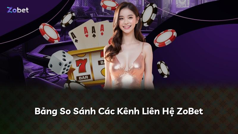 Bảng So Sánh Các Kênh Liên Hệ ZoBet